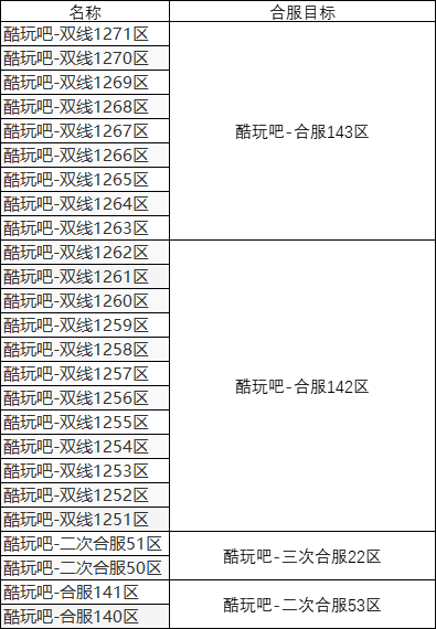 b4f0954a913f4a8fb00581a4875cc13c.png