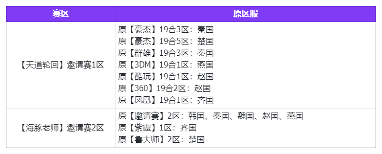 d4bbfa155c8e490ca59f48e6095df360.png