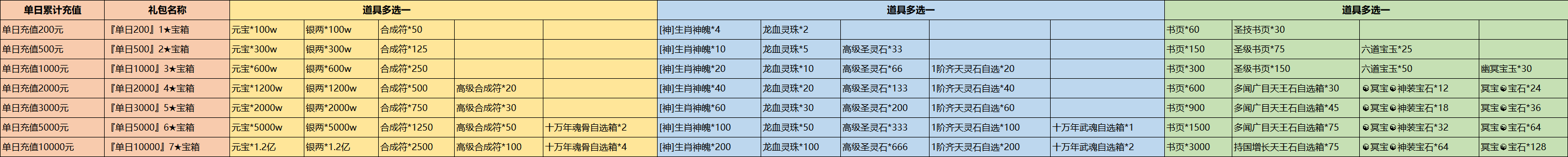 b641aea9a87e4362a42f836612e191f2.png
