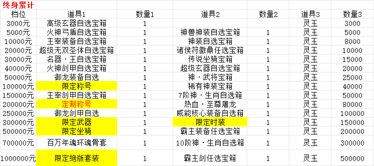 7870ee4fa330481b9cac530de63ea527.png